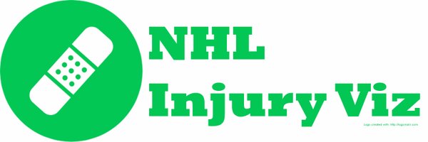 NHLInjuryViz Profile Banner