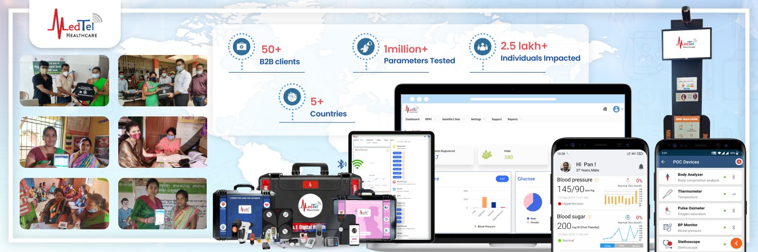 MedTel Healthcare banner