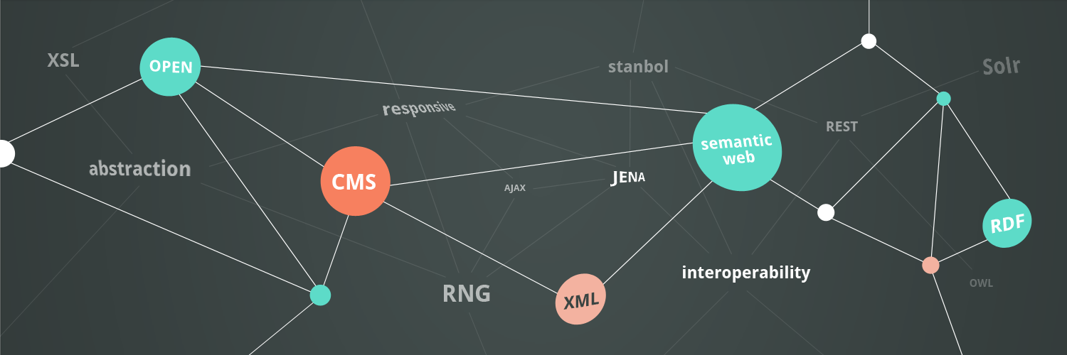 Ximdex Platform banner