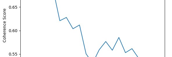freeDRC1's profile banner image