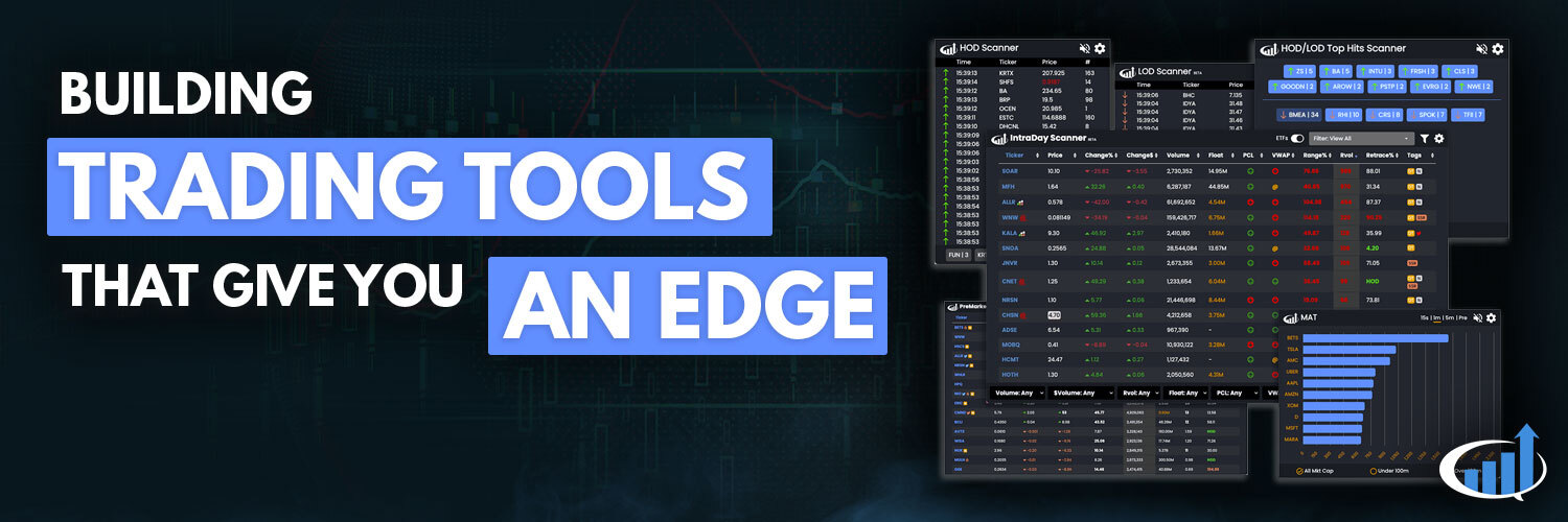 DayRanger - Investors Underground banner