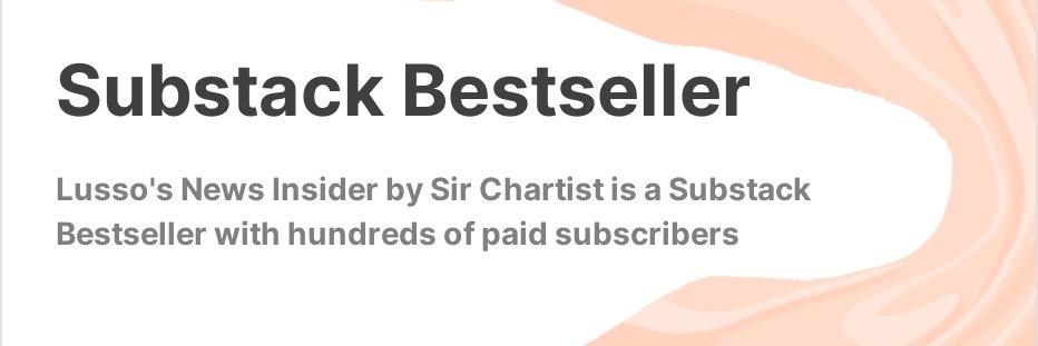 SIR CHARTIST banner
