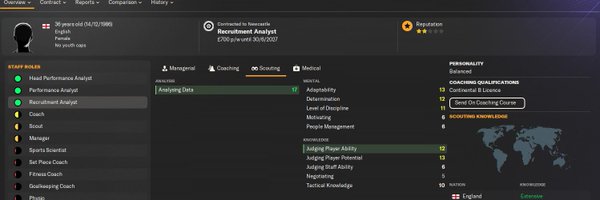 cburrows86 Profile Banner