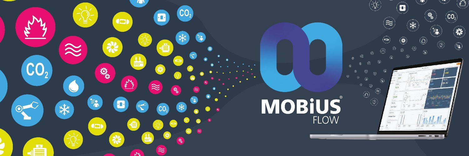 MobiusFlow - Connect, Control, Communicate. banner