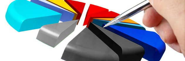 FUNDAMENTAL STOCKS banner