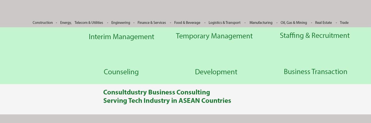 consultdustry's profile banner image