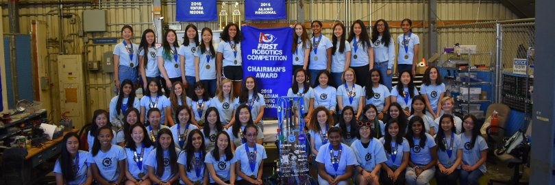 Space Cookies 1868 #🚀🍪 banner