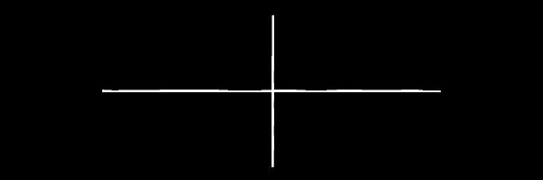 NomadicDivision's profile banner image