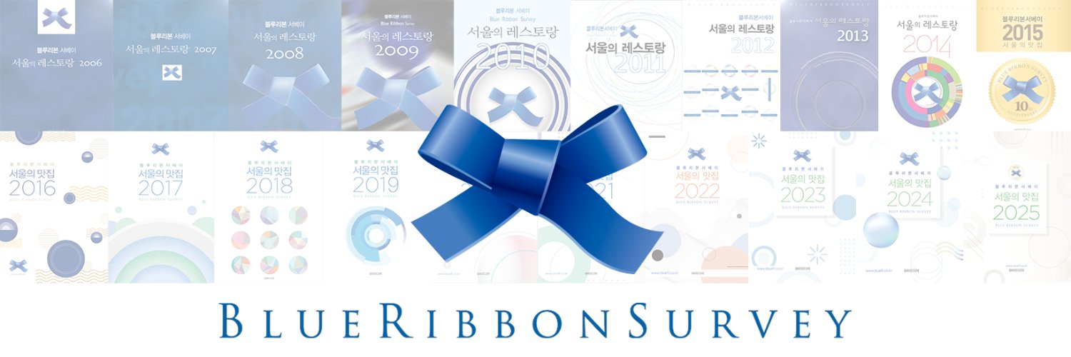 Blue Ribbon Survey banner