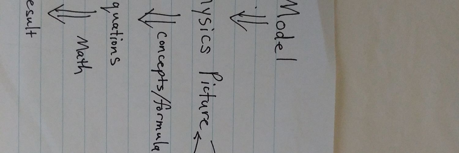 beatphysicist banner