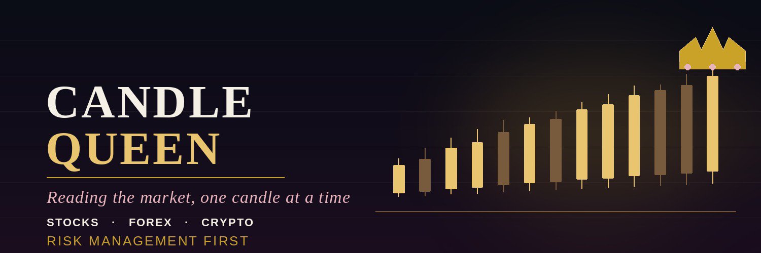 CandleQu9's profile banner image