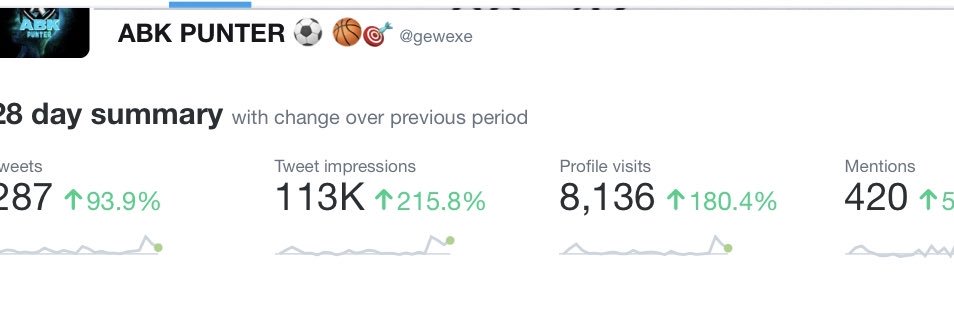 Successful PUNTER (Idan)⚽️ 🏀🎯 𓃵 banner