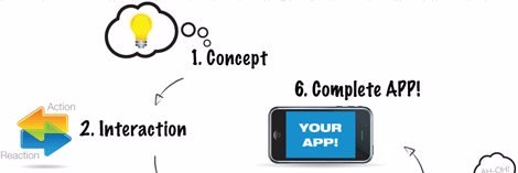myappcenter's profile banner image