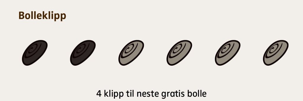 nilshj's profile banner image
