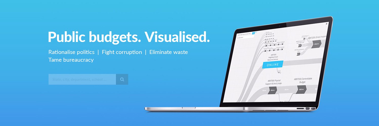 wikiBudgets's profile banner image