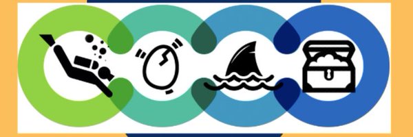 R2Innovates Profile Banner