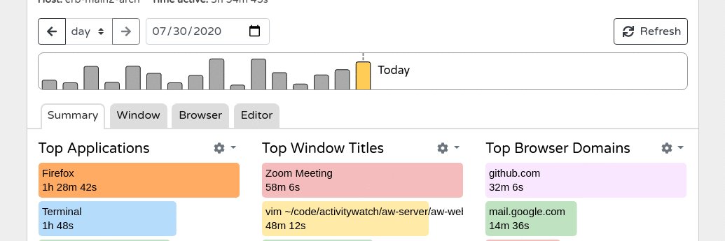 ActivityWatch ⏳ banner