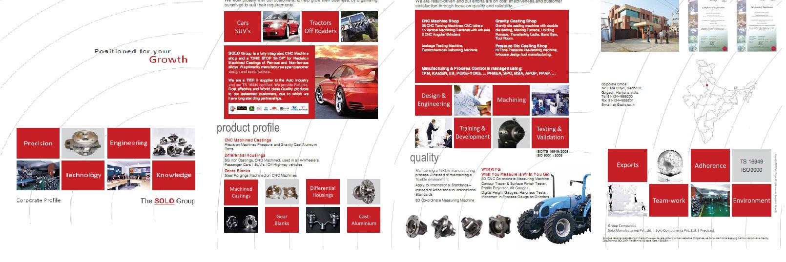 Sandeep Kishore Jain banner