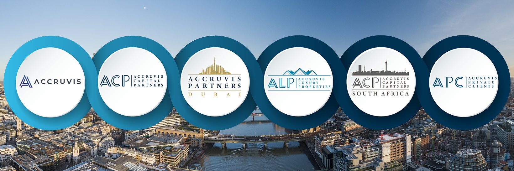 AccruvisInvest's profile banner image