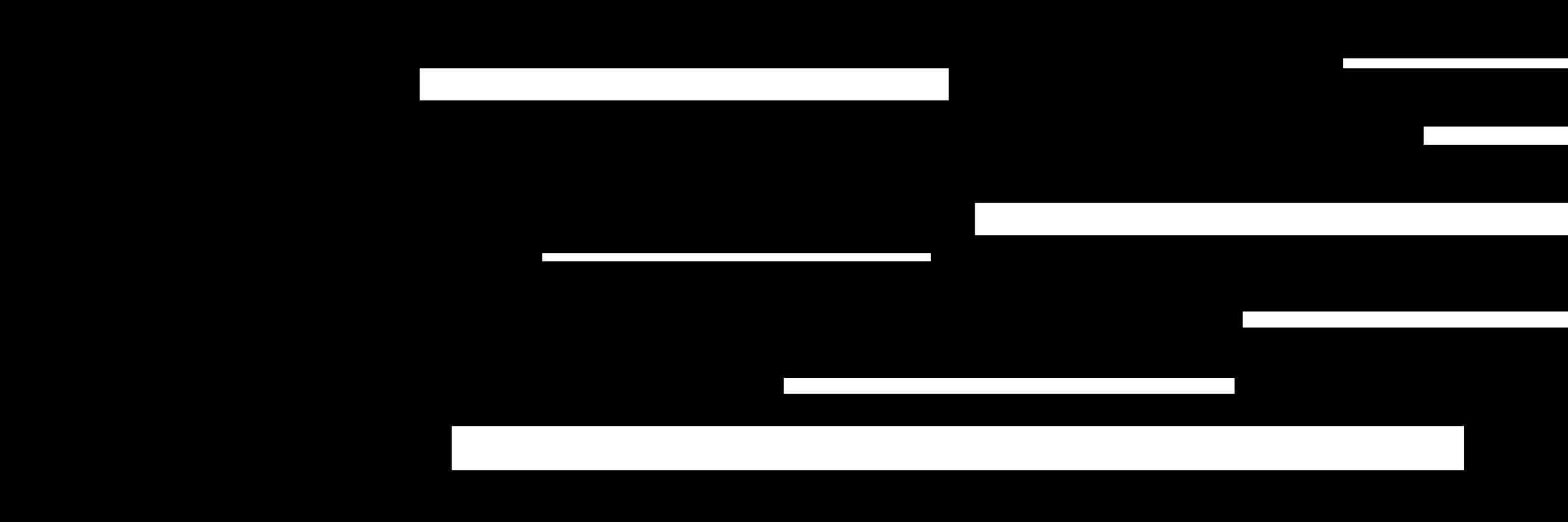 Praxior's profile banner image