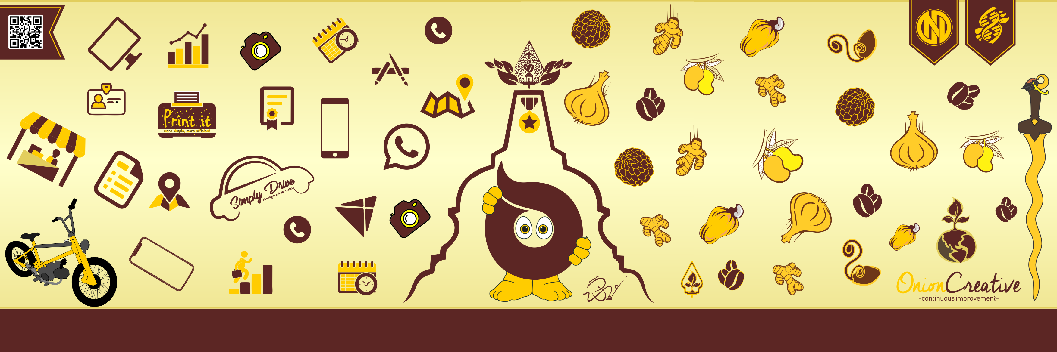 sadewobagas's profile banner image
