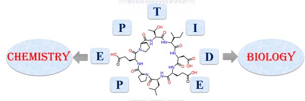 AB_IITRPR Profile Banner