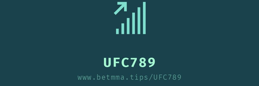 UFC789 🇺🇦 banner