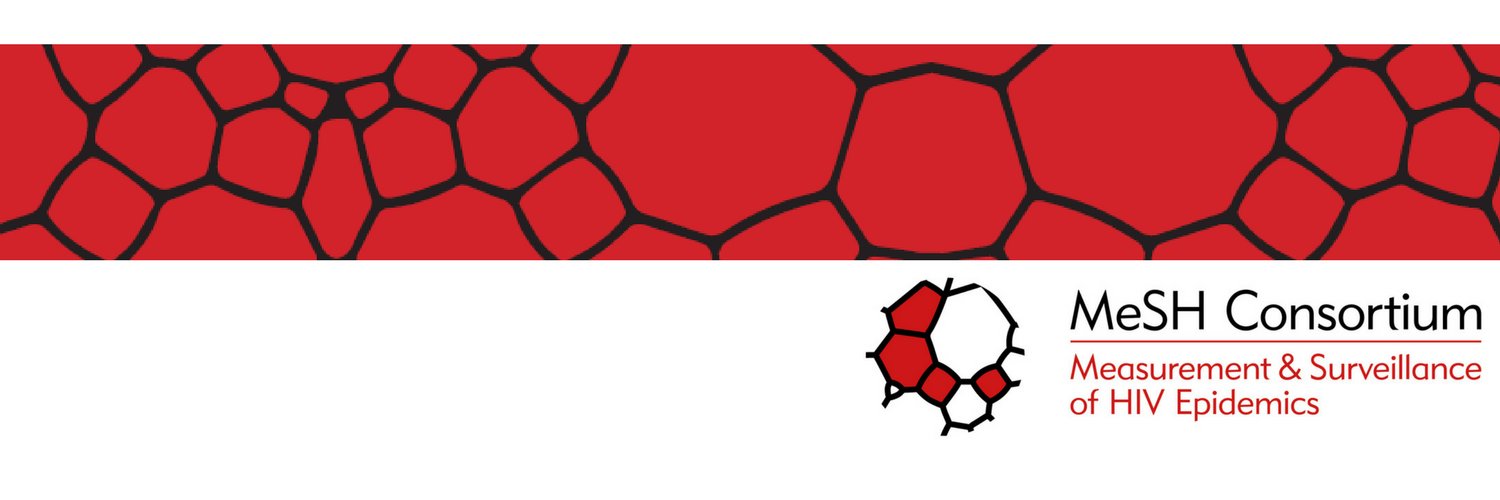 MeSH Consortium banner