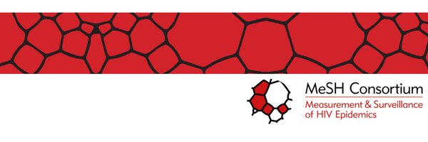 MeSHConsortium Profile Banner