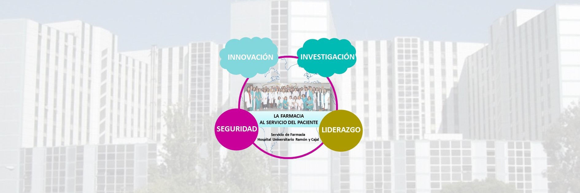 S. Farmacia Ramón y Cajal banner