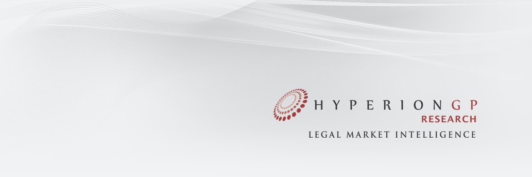 Hyperion Research banner