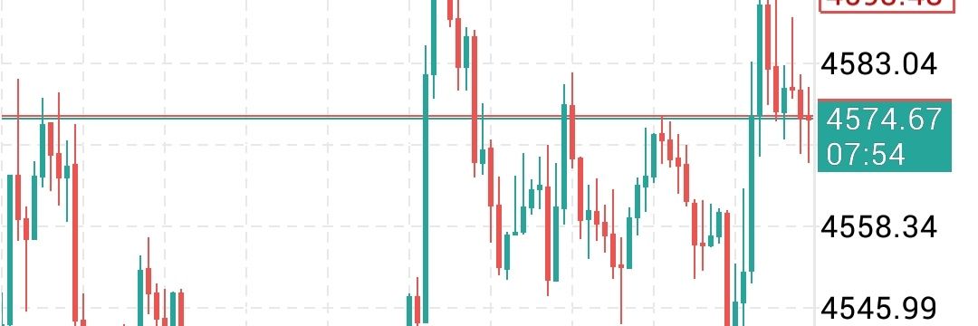 Cash Fx 📊 banner