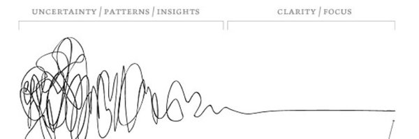 JasonBates Profile Banner