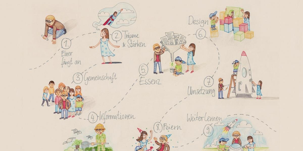 Schule im Aufbruch banner