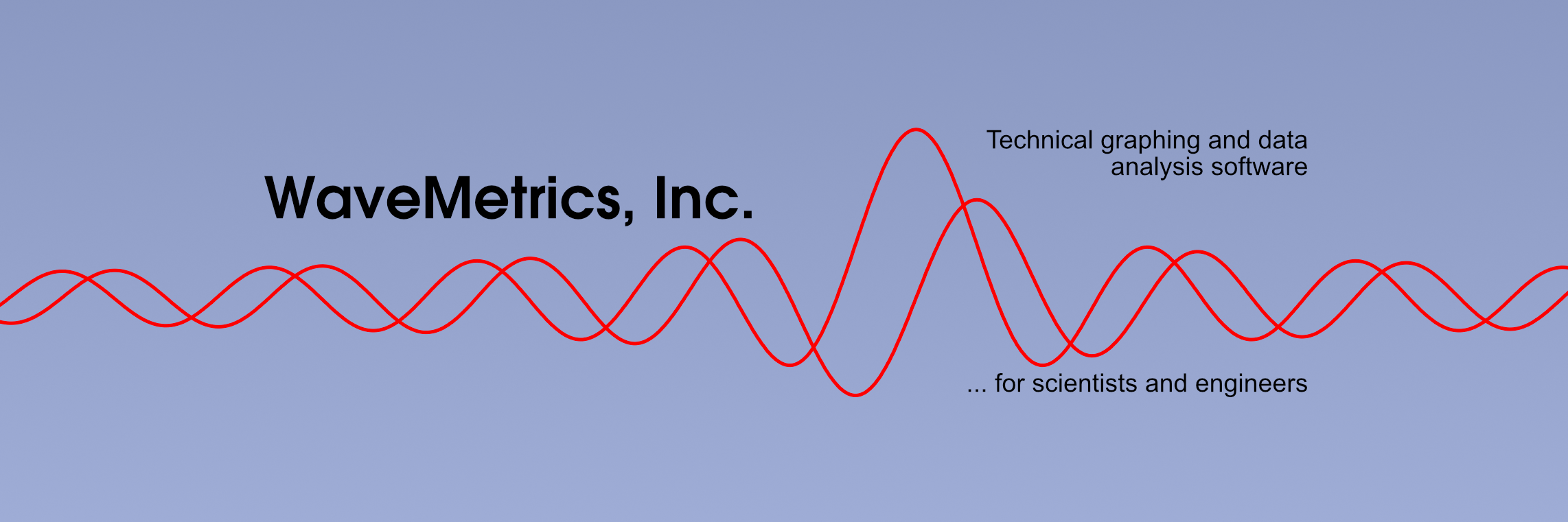 WaveMetrics banner