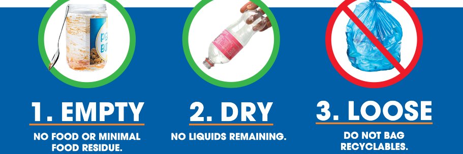 RecycleSDCo's profile banner image