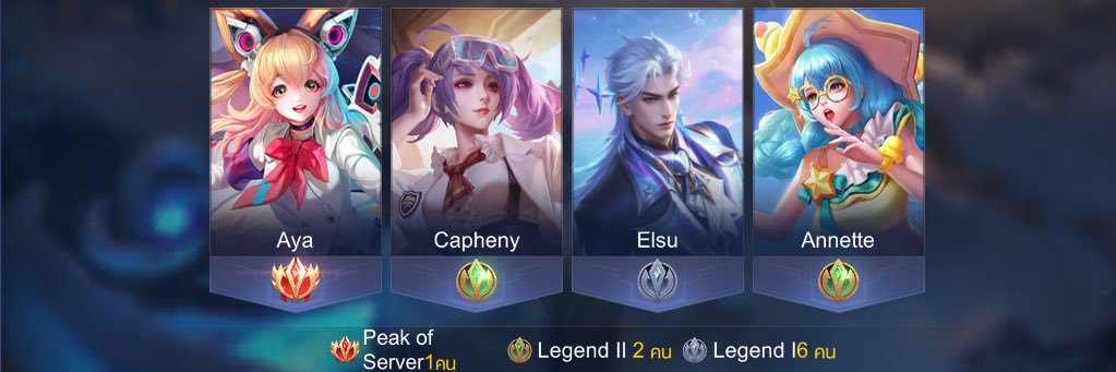 gormor | รับใส่โค้ดปอง rov banner