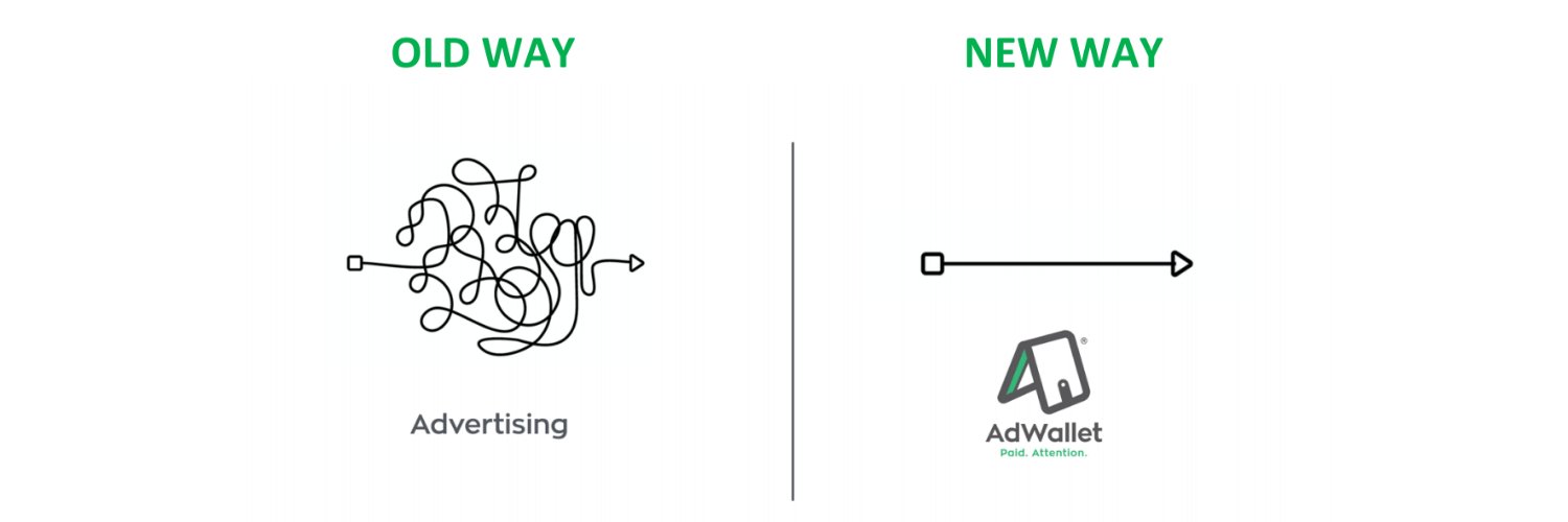 BestofAdWallet's profile banner image