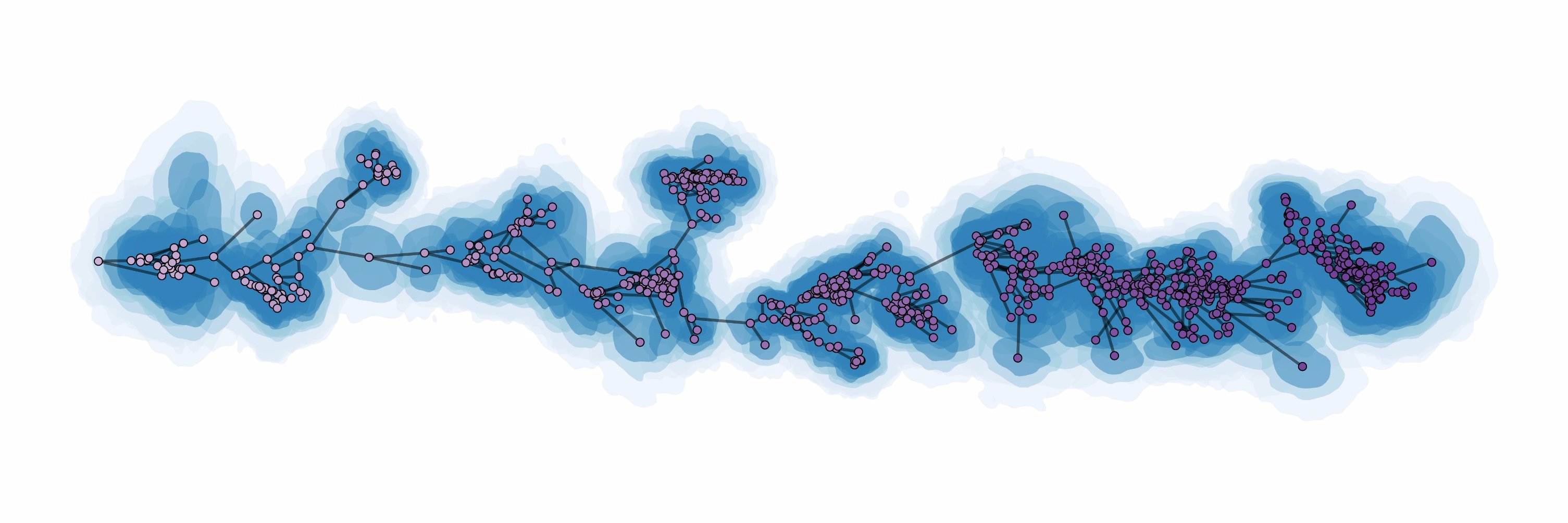 Philippe Lemey's lab banner