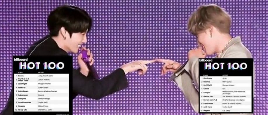 NENUS 🩷JIKOOK ♱💜🐥🐰💛 banner