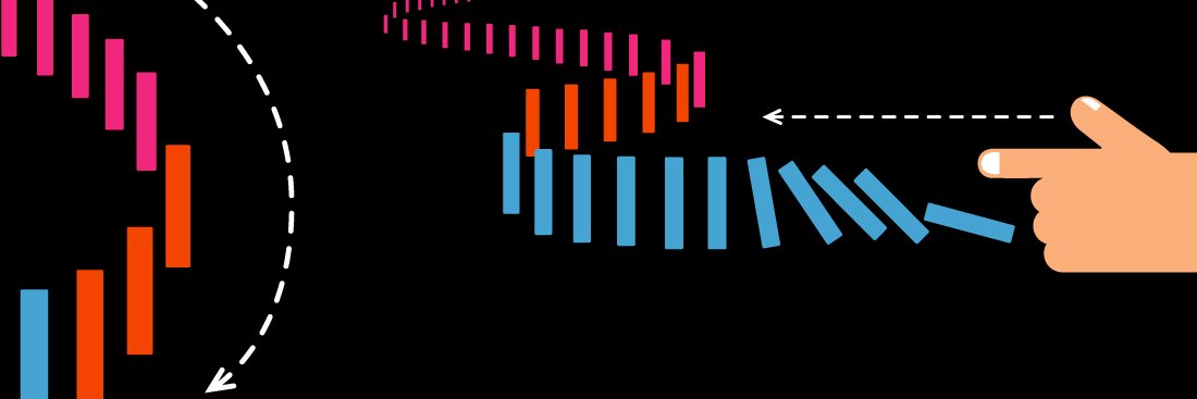 AusPost Accelerate banner