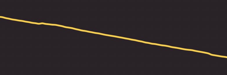 MeeEboyAm's profile banner image