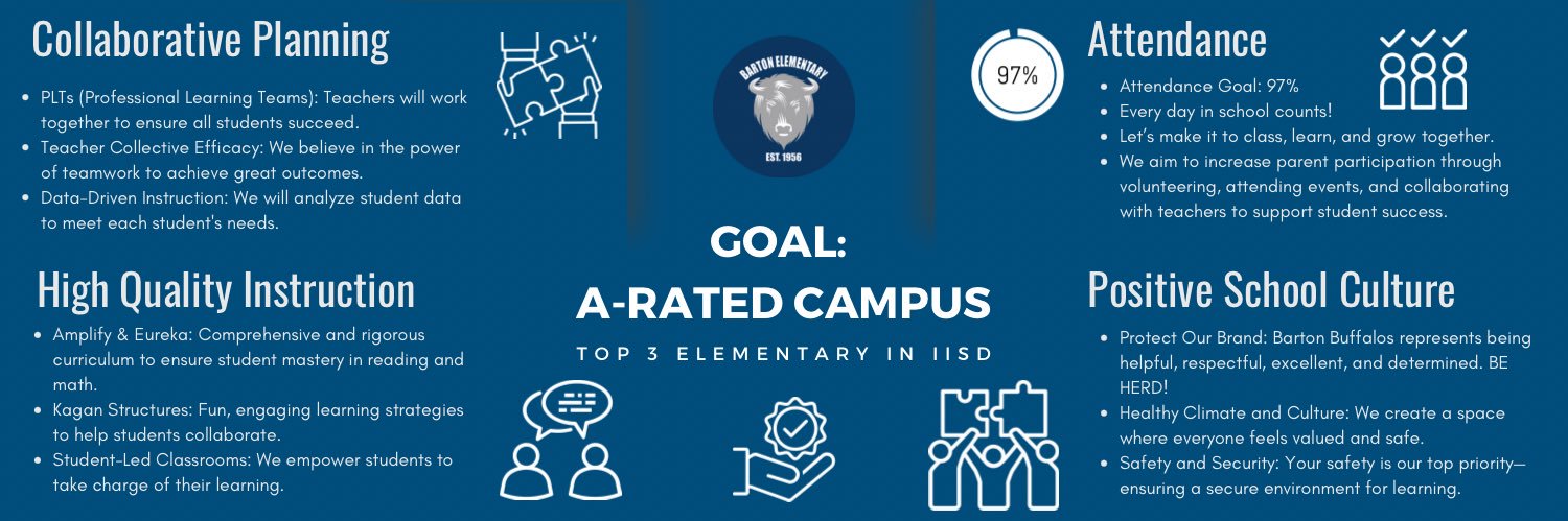 Barton Elementary banner