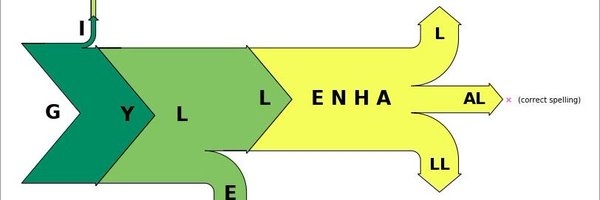 RKGyllenhaal Profile Banner