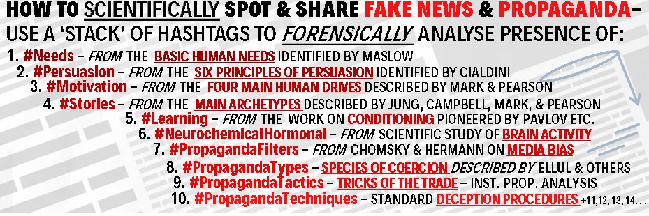 PropaWatchDog's profile banner image