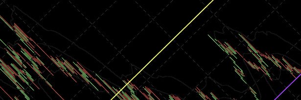متمرس فوركس banner