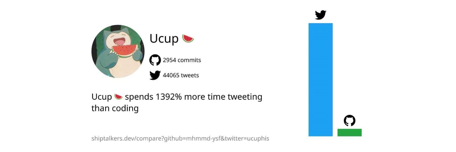 ucuphis's profile banner image