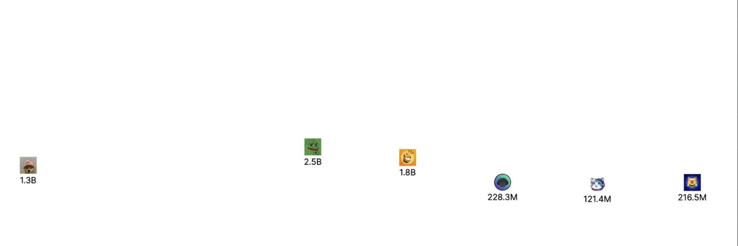 LamboKey.eth 🐧🐺🦇🔊🫡 banner