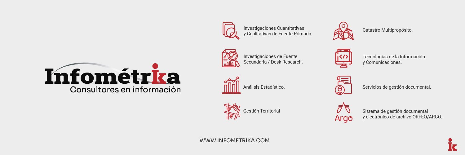 infometrika's profile banner image