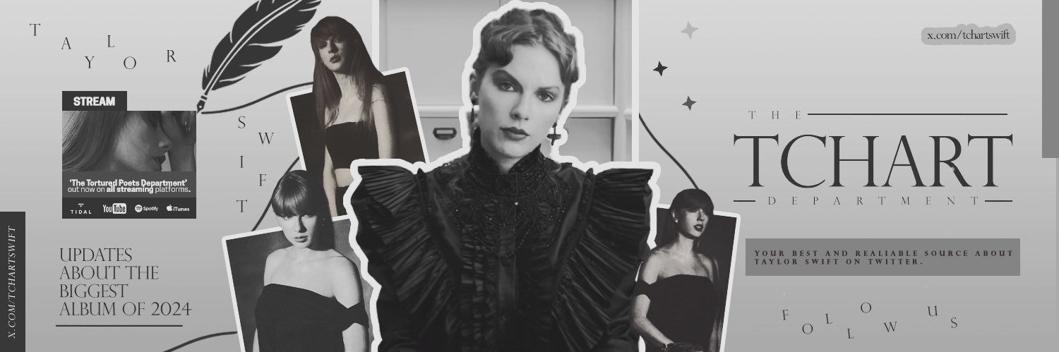 Taylor Swift Charts's banner